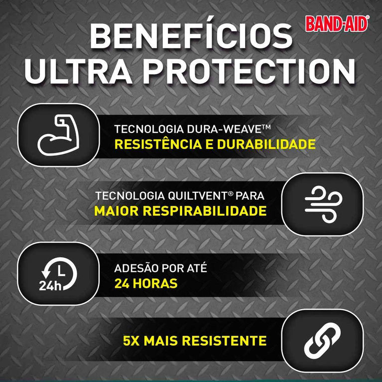 Curativos Band-Aid Ultra Protection Super Resistente 15 unidades