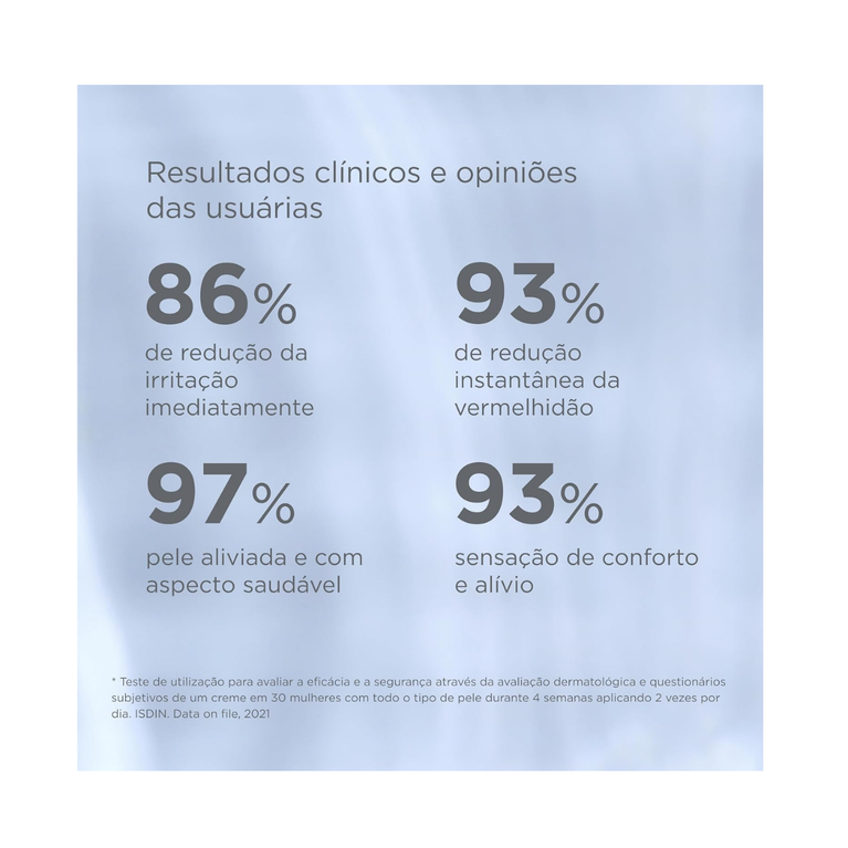 Creme Anti-Idade Isdin Hyaluronic Moisture Pele Sensível 50g