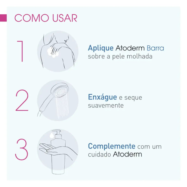 Sabonete em Barra de Limpeza Hidratante Bioderma Atoderm Pele Seca com 150g