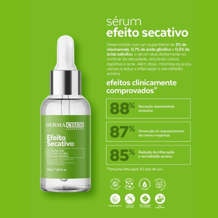 Sérum Efeito Secativo Dermachem 30ml - Controle de Acne e Oleosidade VALIDADE 07/2026
