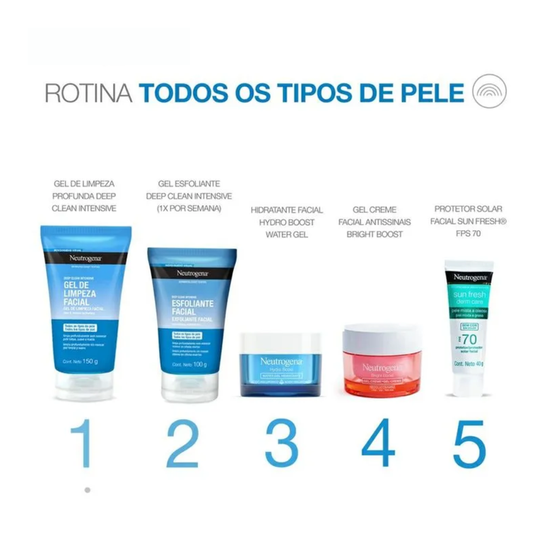 Gel de Limpeza Facial Neutrogena Deep Clean 150g