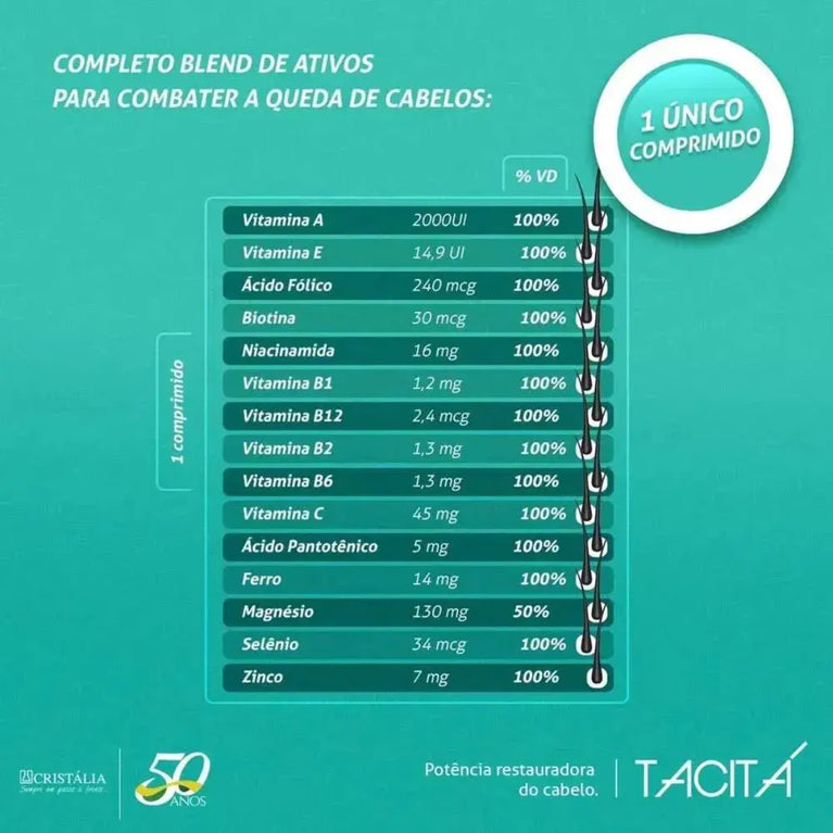 Tacitá com 60 Comprimidos Suplemento Alimentar