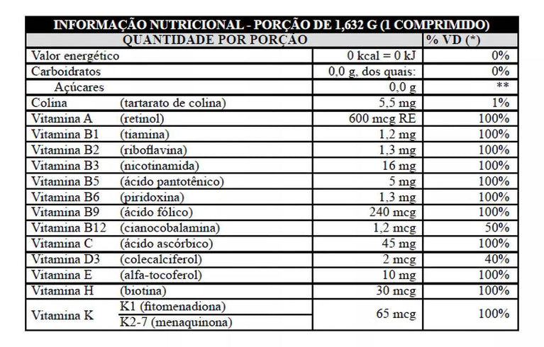 Polivitamínico Zirvit Multi Max 60Comp Suplemento Vitamínico - Drogaria Poupa Centro