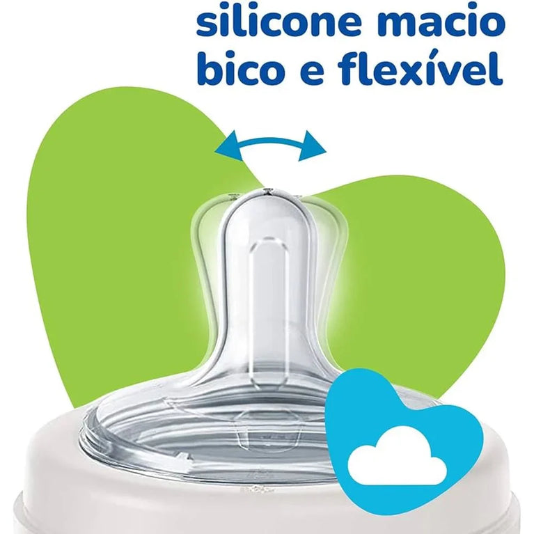 Mamadeira Lillo Super Evolution Primeiros Passos 150ml – Azul