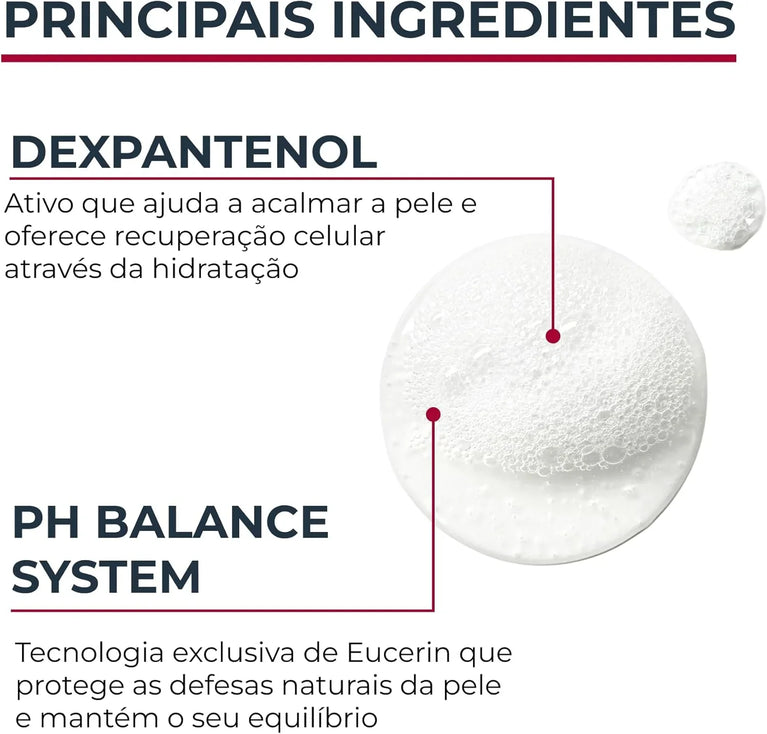 EUCERIN SYNDET PH5 GEL 200ML
