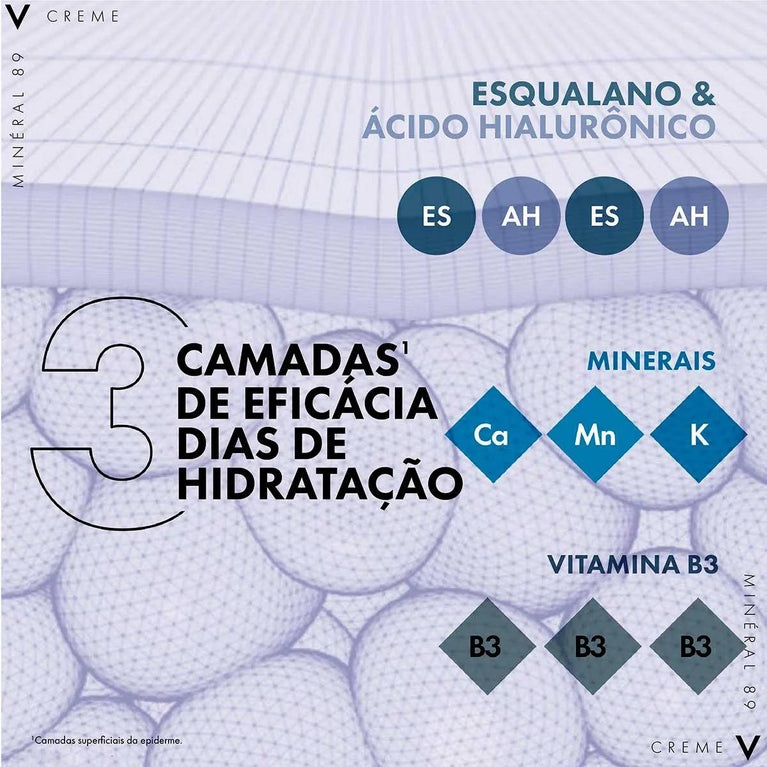 Creme Hidratante Facial Vichy Mineral 89 Fortalecedor e Reparador Booster Hidratante com Água Termal de Vichy 40ml