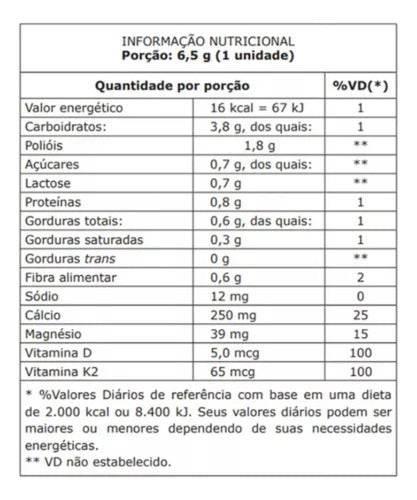 Prosso Km 30 Tabletes Momenta + 10 Tabletes Brinde - Drogaria Poupa Centro