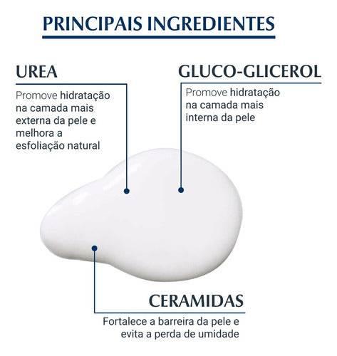 Loção Hidratante Urearepair 400ml Eucerin Ureia - Drogaria Poupa Centro