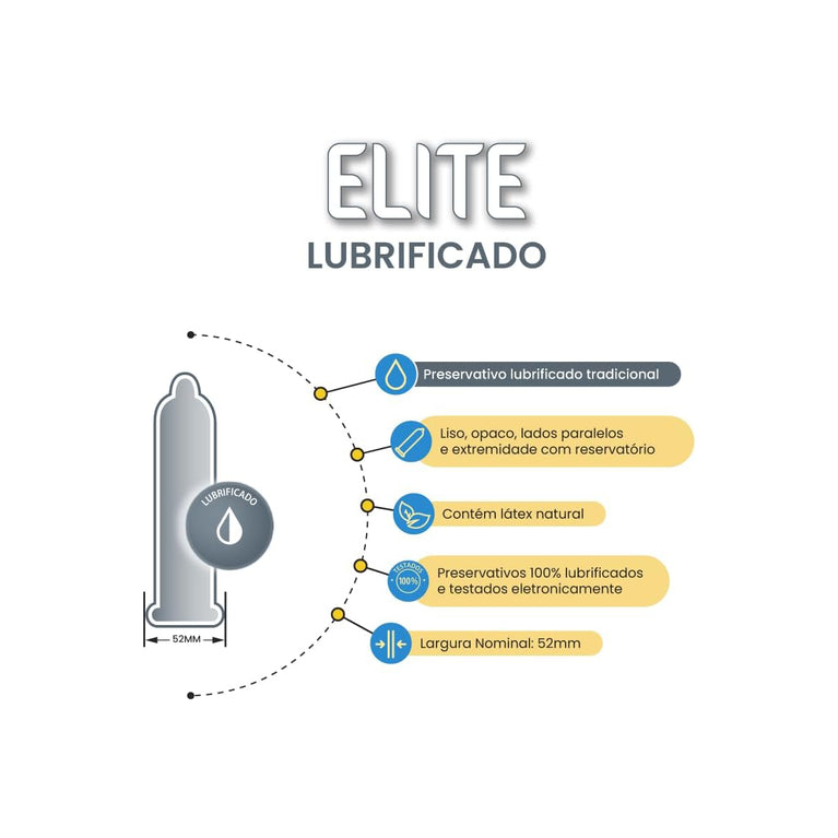 Preservativo Blowtex Elite Com 3 Unidades