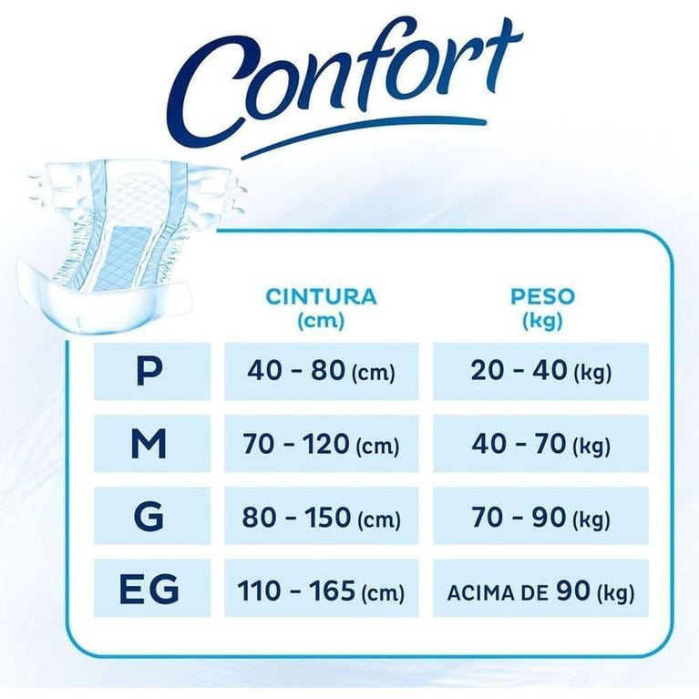 Fralda Geriatrica Tena Confort G 8 unidades