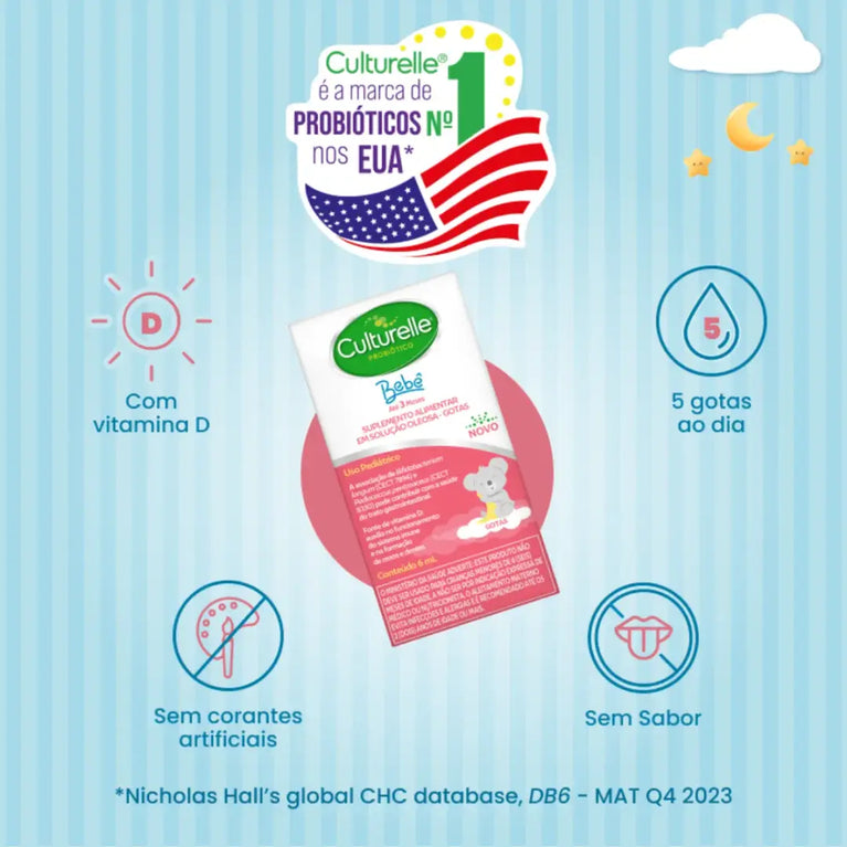 Culturelle Probiótico Bebê Gotas 6ml