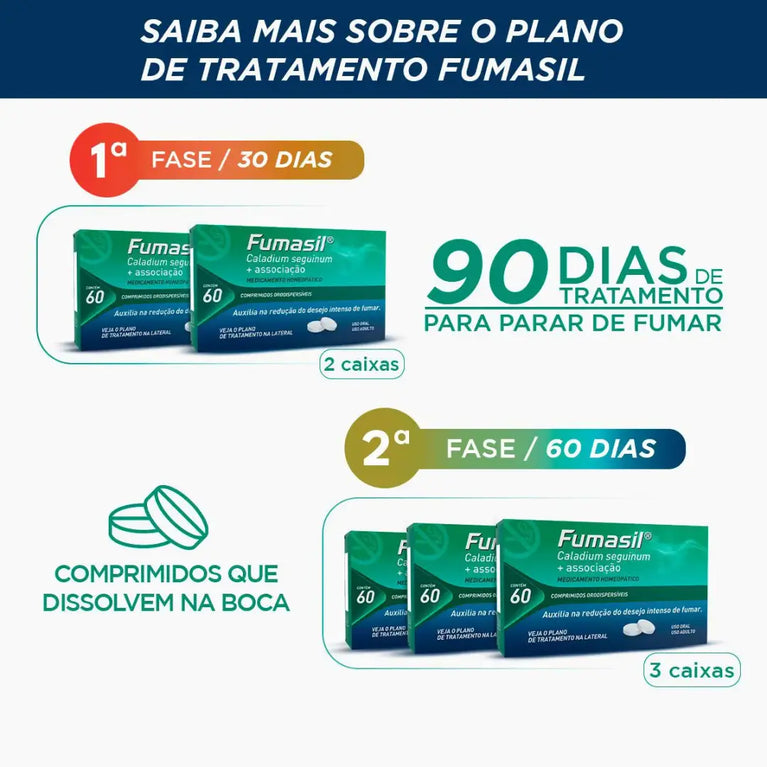 Fumasil 300mg Parar de Fumar 60 Comprimidos