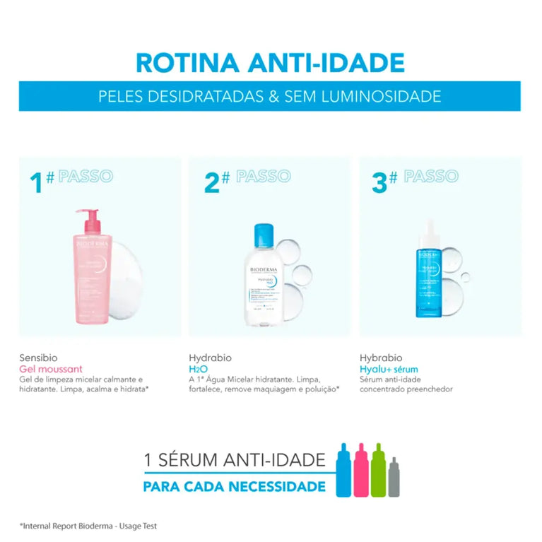 Sérum Facial Anti-Idade Preenchedor Bioderma Hydrabio Hyalu+ Sérum Com 30ml
