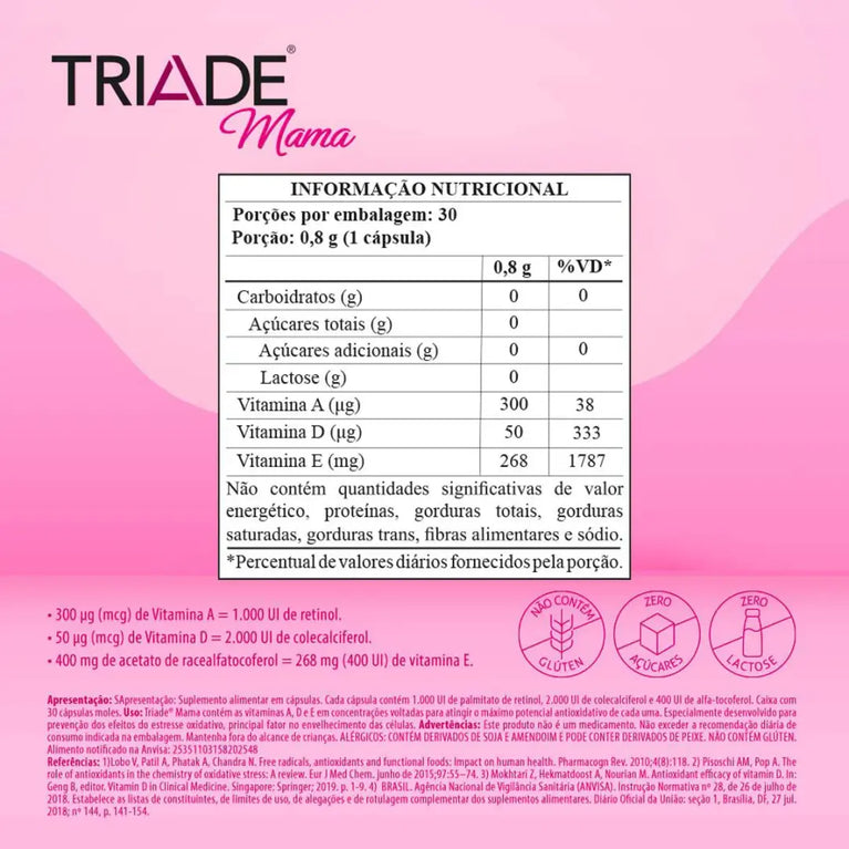 Polivitamínico Triade Mama 30 cápsulas
