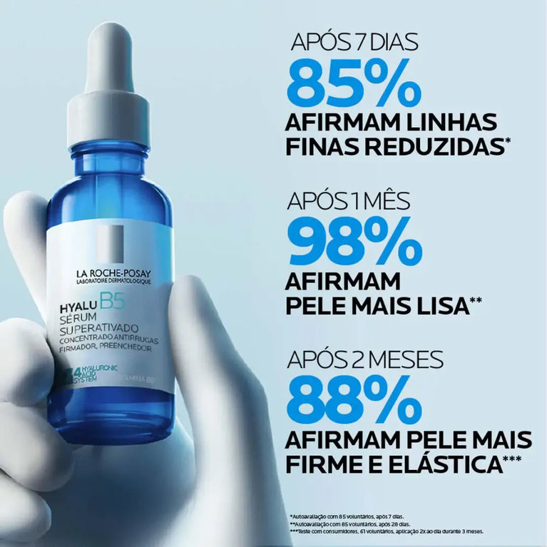 Sérum Hyalu B5 Repair Anti-Idade 15mL VALIDADE 09/2026