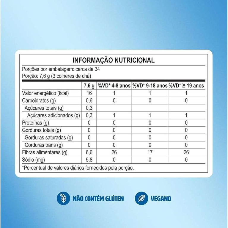 Regulador intestinal, Fiber mais, 260g
