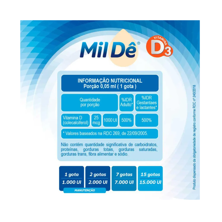 MilDê Vitamina D Gotas 1.000UI 10ml