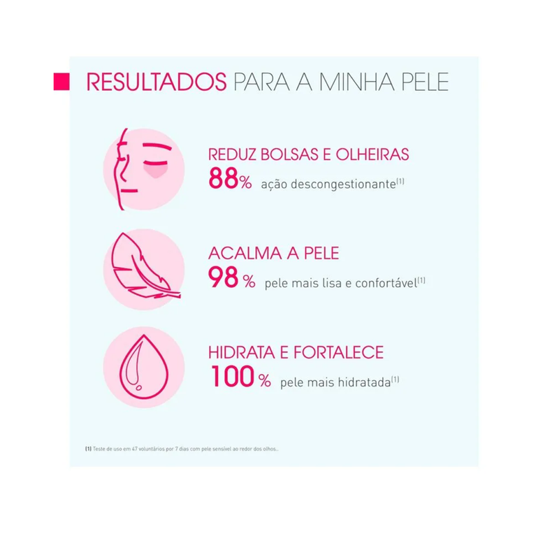 Creme Sensibio Eye+ 15ml Bioderma