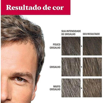 Tint Grecin 5 Shampoo Castanho - Drogaria Poupa Centro
