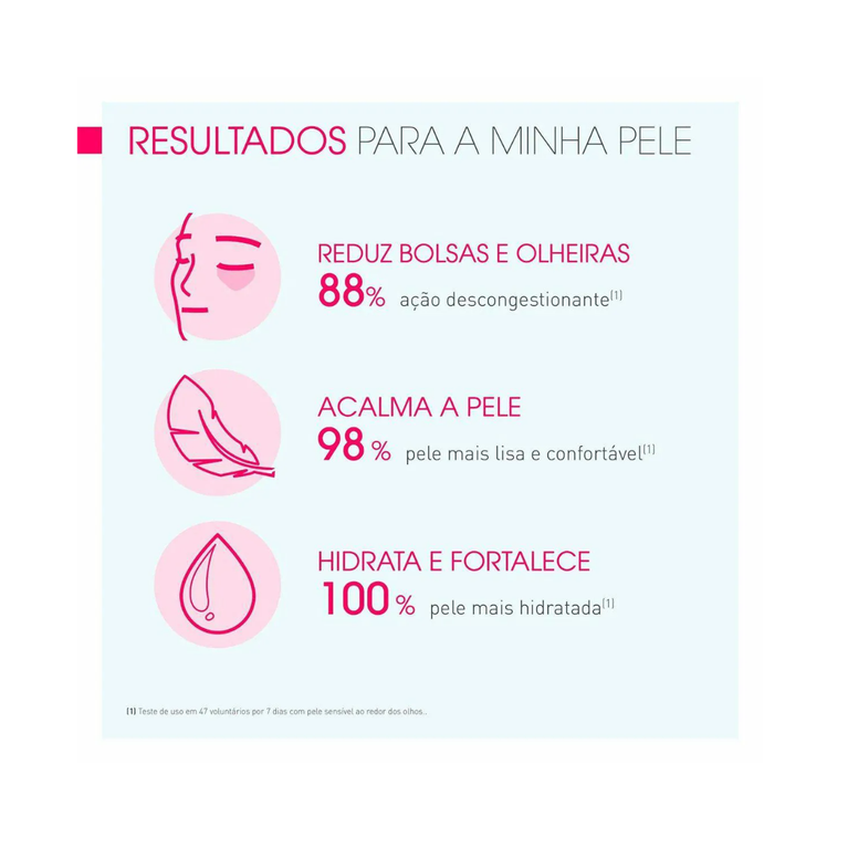 Sensibio Eye Cont Dos Olhos 15Ml