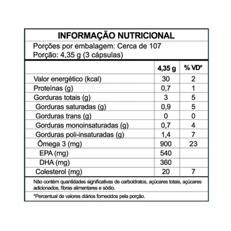 Ômega 3 Fish Oil 1000 Mg Noruega Leve 320 Cápsulas Pague 240 Sidney Oliveira