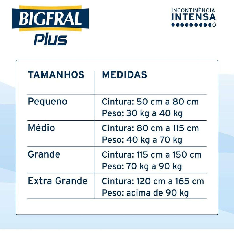 Fralda Bigfral Plus Econômica G 18 Unidades