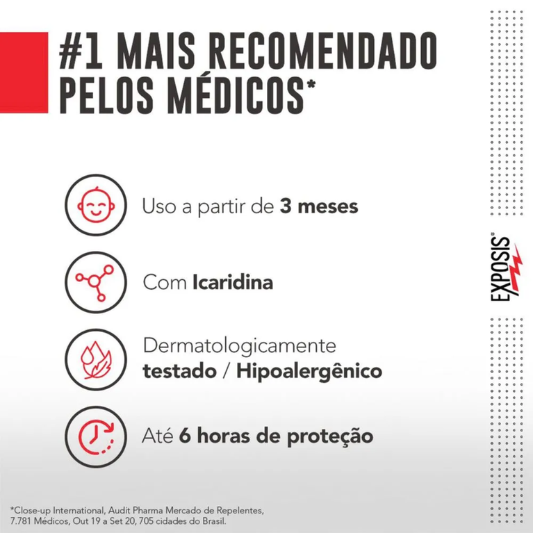 Repelente Exposis Bebê em Gel Icaridina 117ml