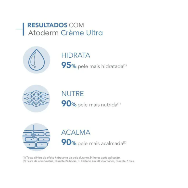 Atoderm Creme Ultra 500Ml