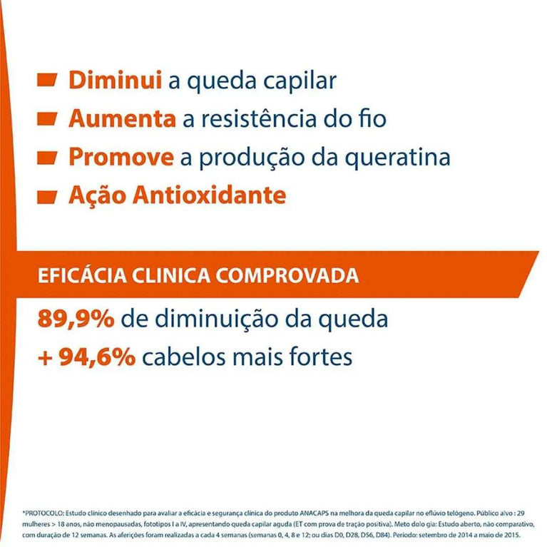 Polivitamínico Anacaps Activ+ Cabelos e Unhas 30 cápsulas