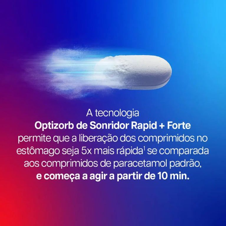 Sonridor Rapid Forte 500mg 4 Comprimidos