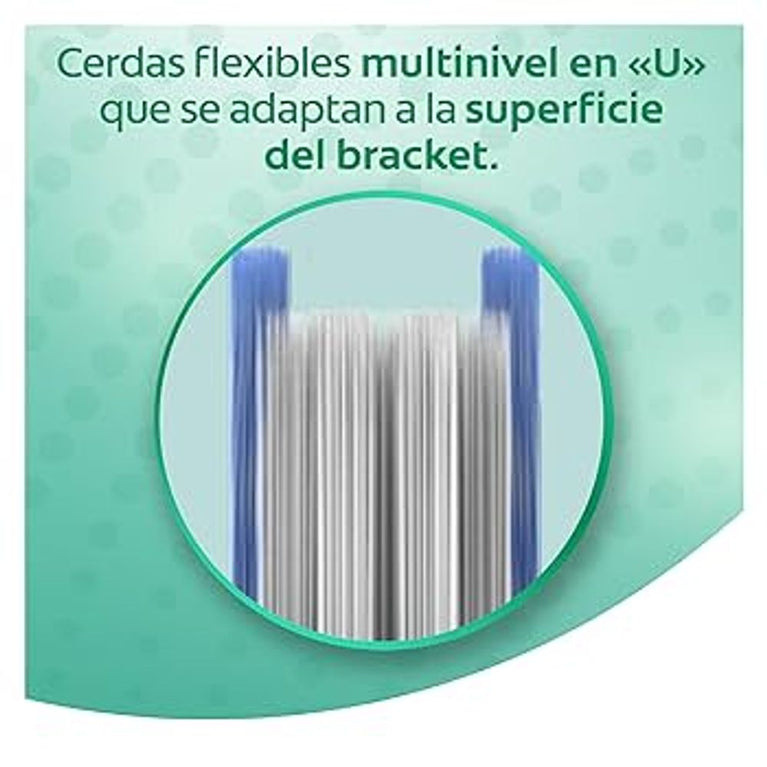 Esc D Colg Orthogard Ul Compac