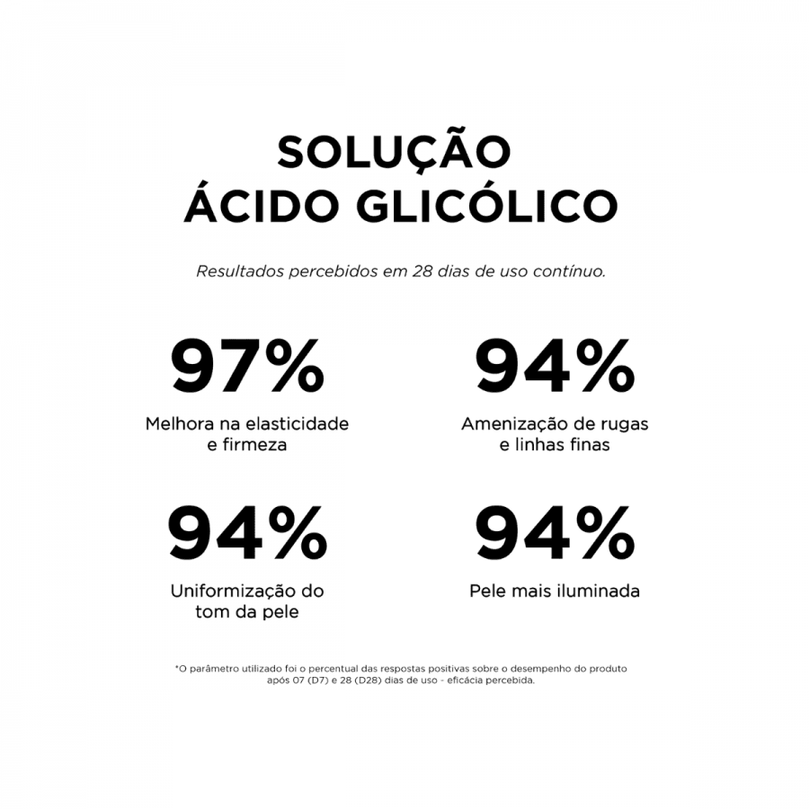 Solução Simple Organic Acido Glicolico 30Ml - Drogaria Poupa Centro