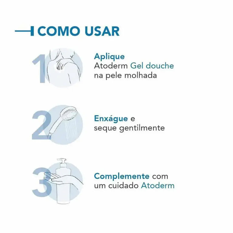 Gel de Banho Bioderma Atoderm Gel Douche Higiene Diária Antirressecamento 1L