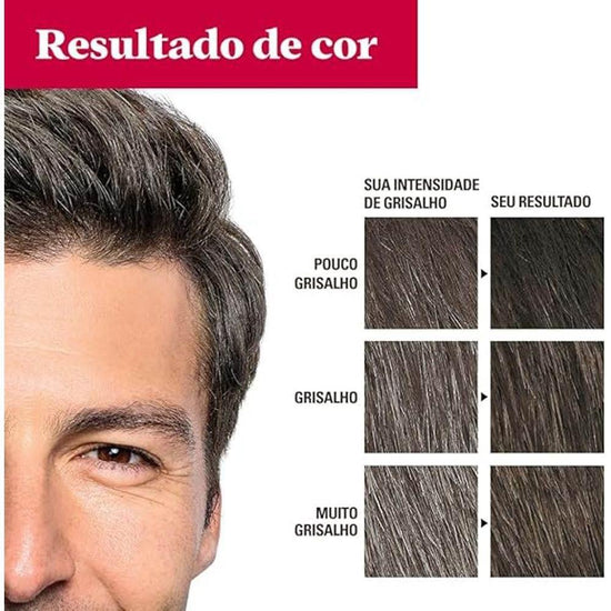 Tint Grecin 5 Shampoo Castanho Escuro - Drogaria Poupa Centro