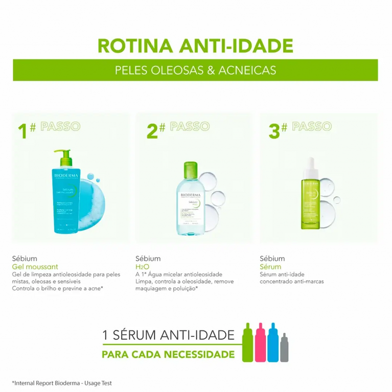 Sérum Concentrado Anti-idade Antimarcas Sebium Bioderma 30ml VALIDADE 05/2026